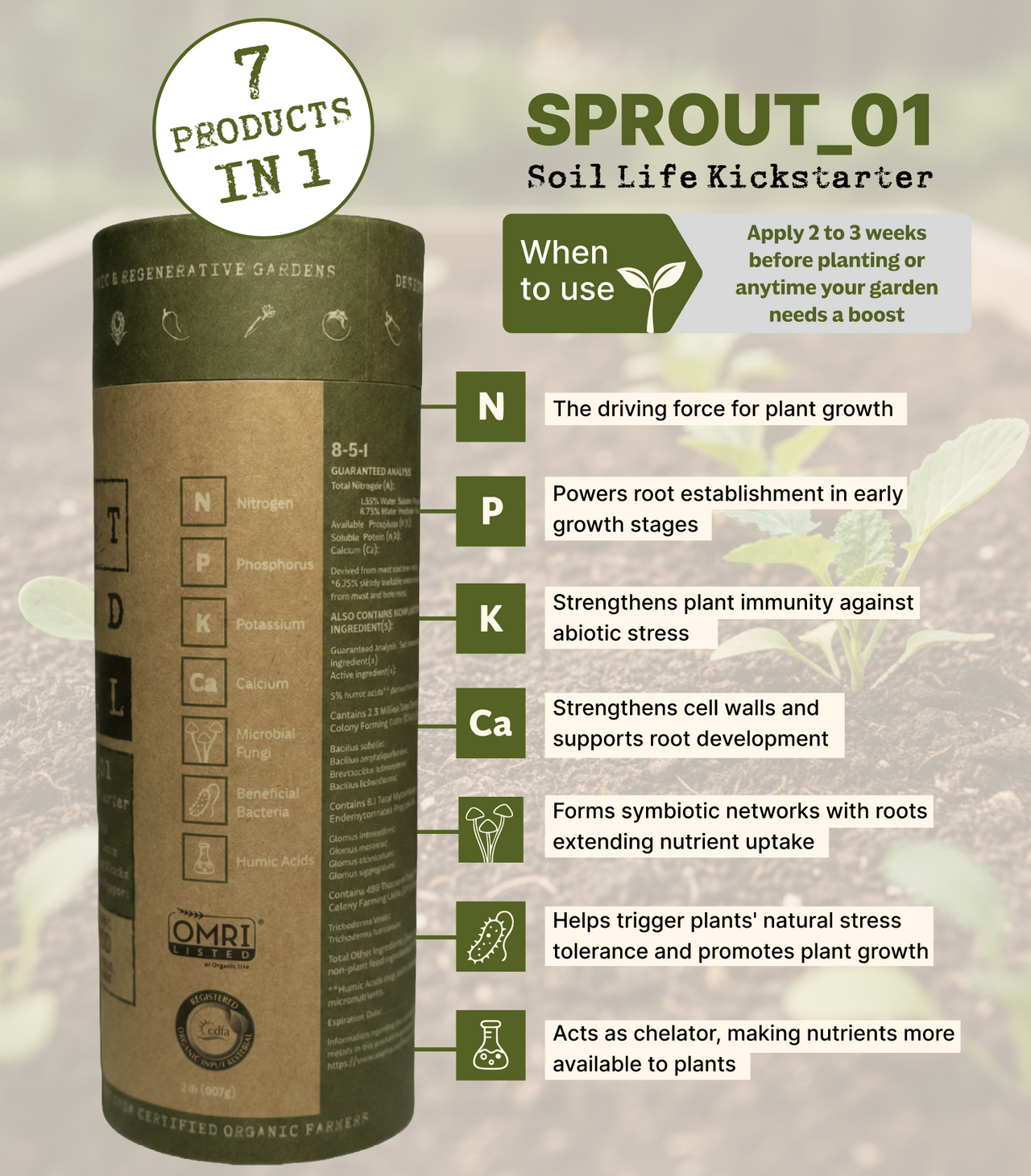 Essential Nutrient Protocol