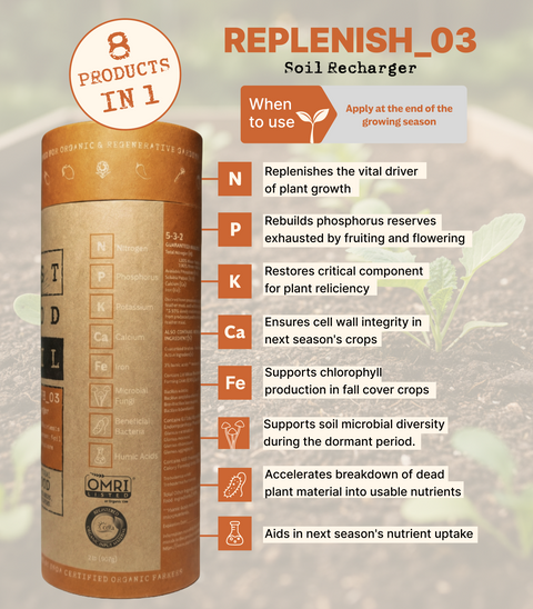 Essential Nutrient Protocol