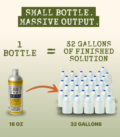 Essential Nutrient Protocol