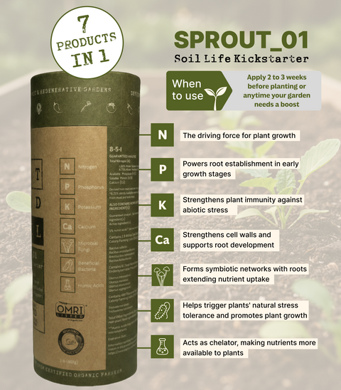 Sprout_01 - Soil Life Kickstarter