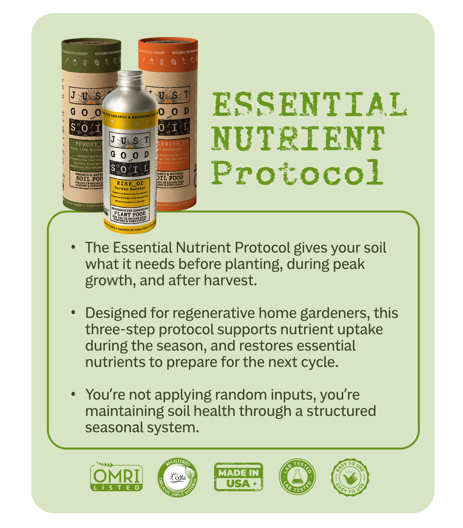 Essential Nutrient Protocol