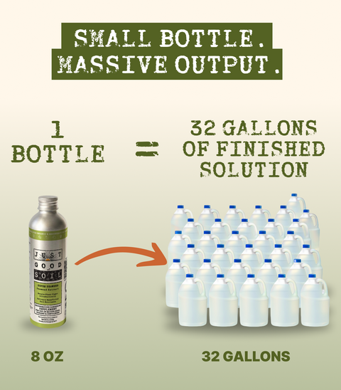 Soil Supplement Protocol