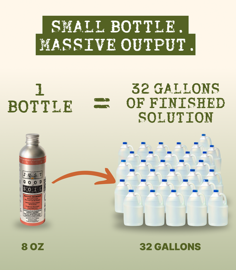 Soil Supplement Protocol