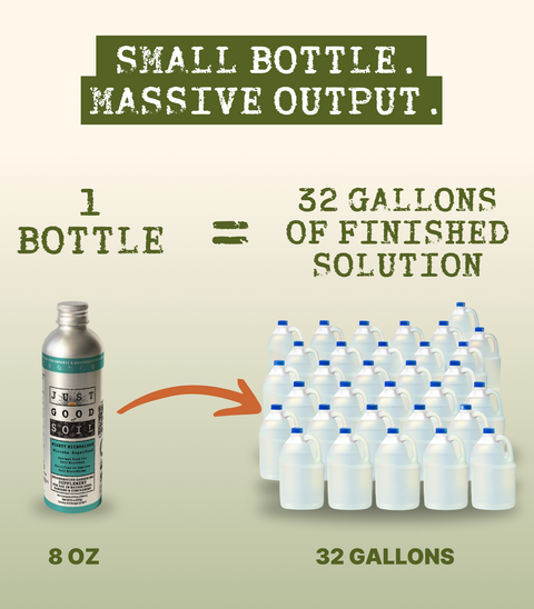 Soil Supplement Protocol